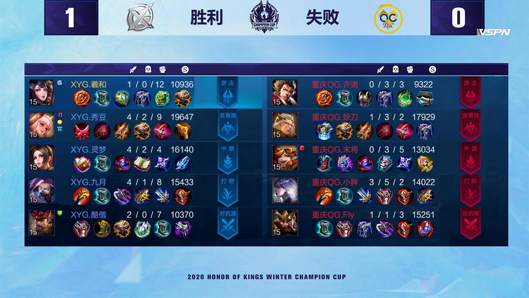 教练生涯初 教练生涯初
