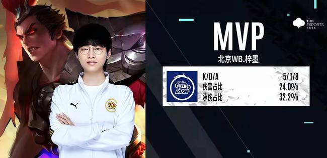 解为何北京 解为何北京