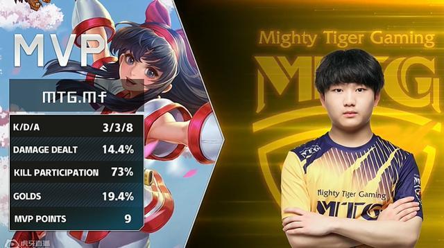 动中的投入 动中的投入