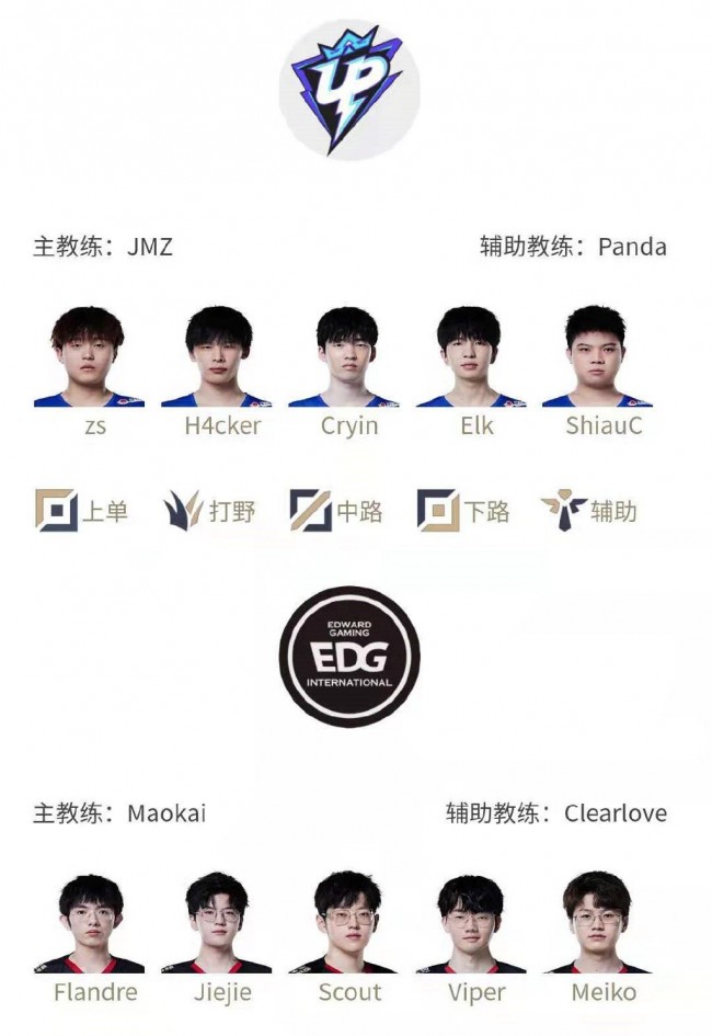 但门前最终 但门前最终